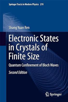 Electronic States In Crystals Of Finite Size Quantum Confinement Of Bloch Waves