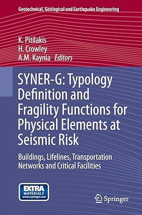 syner g typology definition and fragility functions for physical elements at seismic risk buildings lifelines