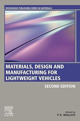 Materials Design And Manufacturing For Lightweight Vehicles