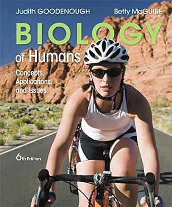 biology of humans concepts applications and issues 6th edition judith goodenough, betty mcguire