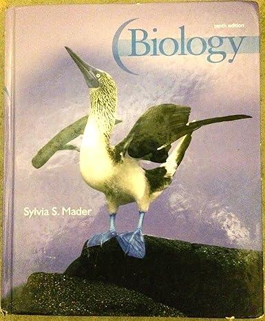 biology 10th edition sylvia mader 0077274334, 978-0077274337