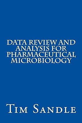 data review and analysis for pharmaceutical microbiology 1st edition dr. tim sandle 1492235210, 978-1492235217