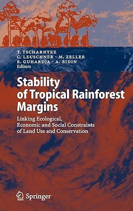 Stability Of Tropical Rainforest Margins Linking Ecological Economic And Social Constraints Of Land Use And Conservation