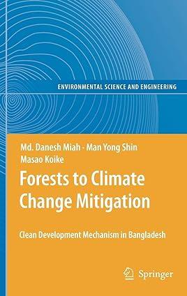 forests to climate change mitigation clean development mechanism in bangladesh 2011 edition md. danesh miah,