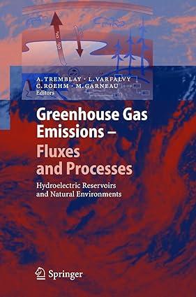 Greenhouse Gas Emissions Fluxes And Processes Hydroelectric Reservoirs And Natural Environments
