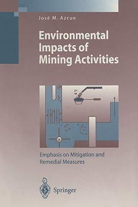 environmental impacts of mining activities emphasis on mitigation and remedial measures 1st edition jose m.