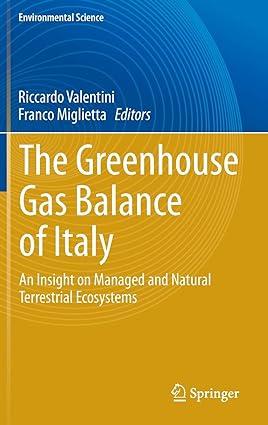 the greenhouse gas balance of italy an insight on managed and natural terrestrial ecosystems 2015 edition