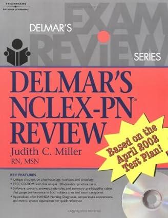 delmars nclex-pn review 1st edition judith c. miller 076680299x, 978-0766802995
