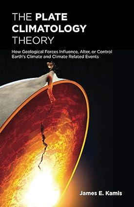 the plate climatology theory how geological forces influence alter or control earth s climate and climate