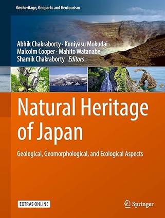 natural heritage of japan geological geomorphological and ecological aspects 1st edition abhik chakraborty,