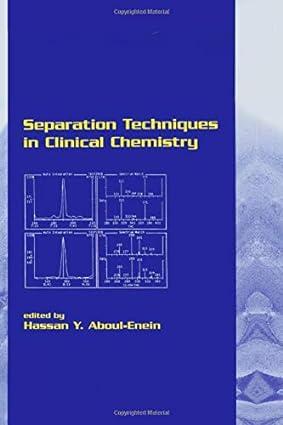 separation techniques in clinical chemistry 1st edition hassan y. aboul-enein 0824740130, 978-0824740139