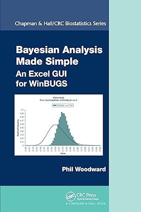 bayesian analysis made simple 1st edition phil woodward 0367576880, 978-0367576882