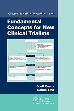 fundamental concepts for new clinical trialists 1st edition scott evans, naitee ting 0367783398,