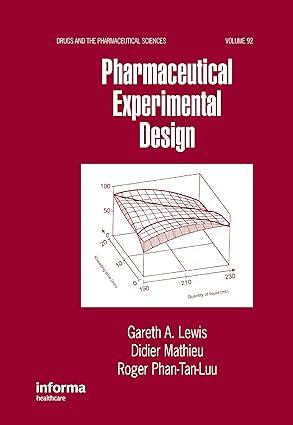pharmaceutical experimental design 1st edition gareth a. lewi, didier mathieu, roger phan-tan-luu 0824798600,