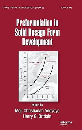 preformulation in solid dosage form development 1st edition moji christianah adeyeye, harry g. brittain,