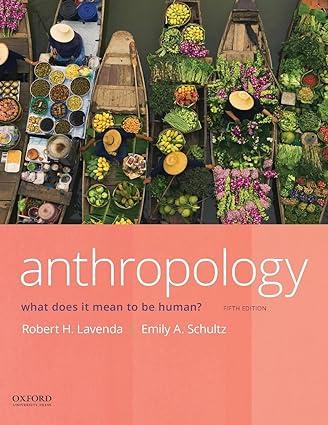 anthropology what does it mean to be human 5th edition robert h. lavenda, emily a. schultz 0197534430,
