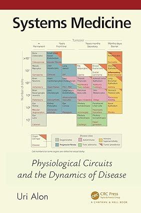 systems medicine physiological circuits and the dynamics of disease 1st edition uri alon 1032411856,