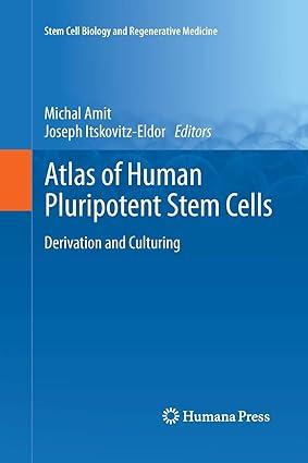 atlas of human pluripotent stem cells derivation and culturing 1st edition michal amit, joseph