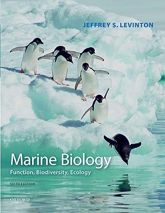 Marine Biology Function Biodiversity Ecology
