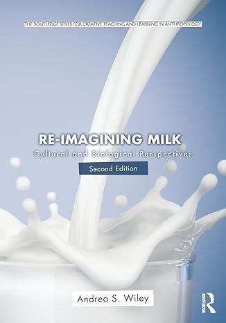 re-imagining milk 2nd edition andrea wiley 1138927619, 978-1138927612