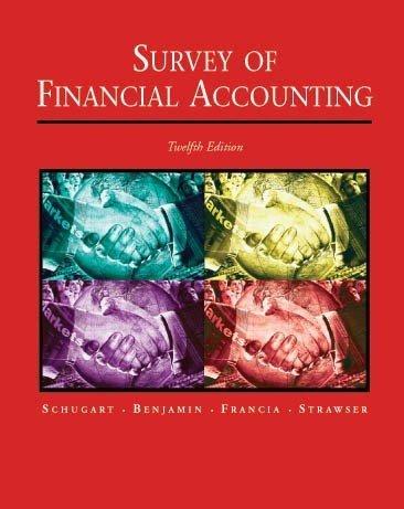 survey of financial accounting 12th edition gary l schugart, james j benjamin jr, arthur j francia, jeffrey w