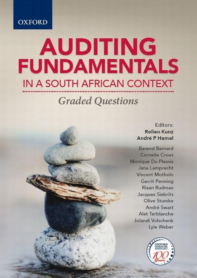 Auditing Fundamentals In A South African Context Graded Questions
