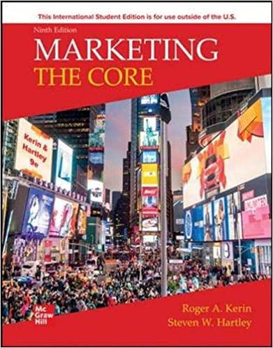 Marketing The Core