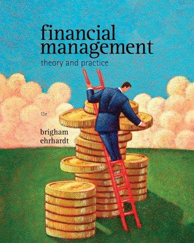 Financial Management Theory And Practice