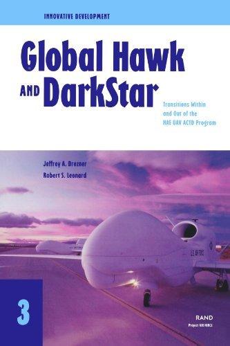 innovative development global hawk and darkstar transitions within and out of the hae uav actd program 1st