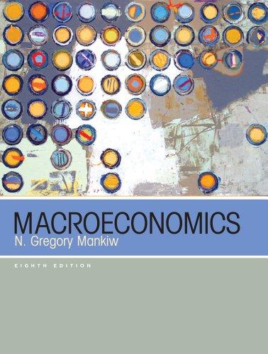 Macroeconomics