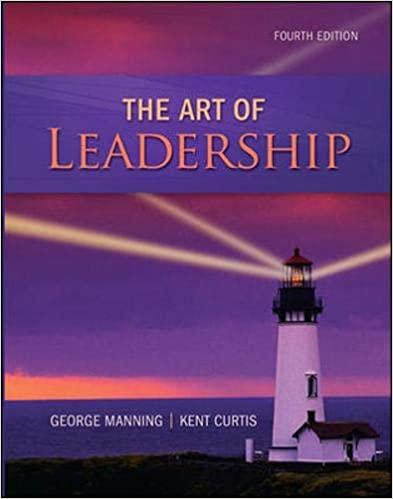 The Art Of Leadership