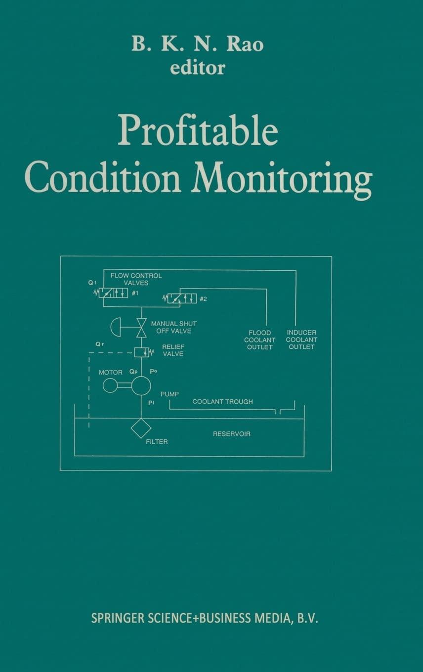 profitable condition monitoring 1st edition b.k.n. rao 0792320980, 978-0792320982