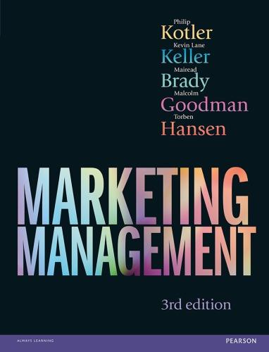 Marketing Management