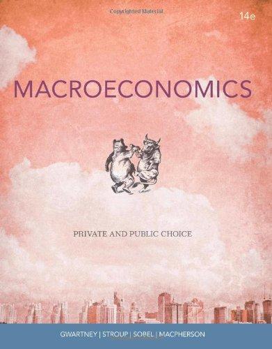 Macroeconomics Private And Public Choice