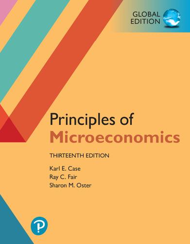 Principles Of Microeconomics