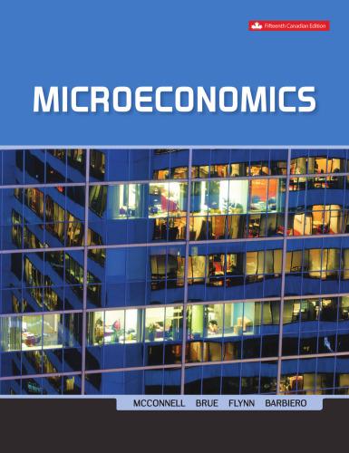 Microeconomics