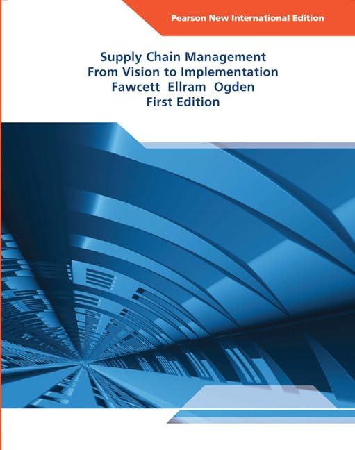 Supply Chain Management From Vision To Implementation