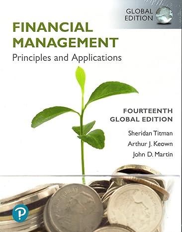 Financial Management Principles And Applications