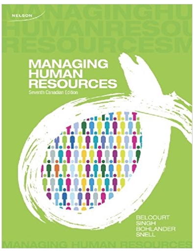  Managing Human Resources