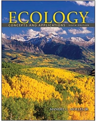 ecology concepts and applications 6th edition manuel c. molles 978-1259073366, 125907336x, 73532495,