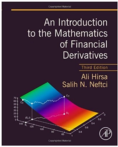 an introduction to the mathematics of financial derivatives 3rd edition ali hirsa, salih n. neftci