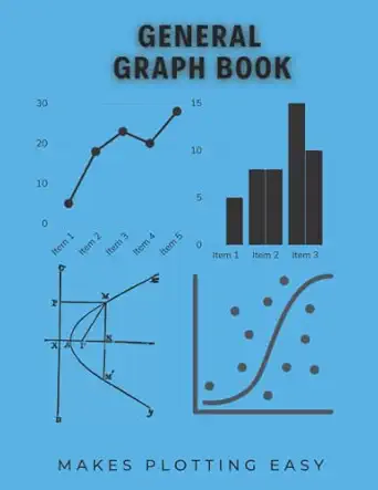 general graph book contains lined paper for the plotted graph report and analysis hence makes plotting easy