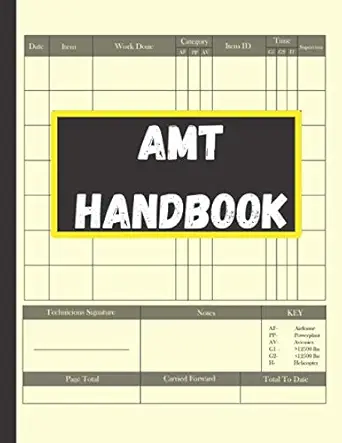 amt handbook aviation maintenance technician handbook for airplane and helicopter repairs and maintenance 8