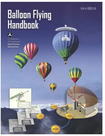 faa h 8083 11a balloon flying handbook 1st edition luc boudreaux ,federal aviation administration
