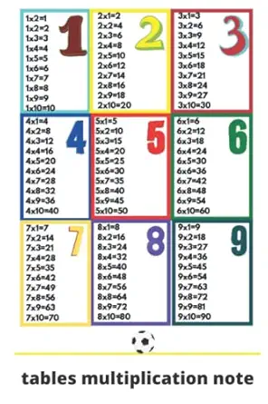 tables multiplication note apprenez les tables de multiplication un carnet de note 1st edition polat publish