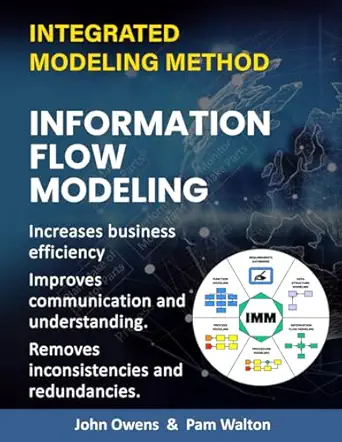 information flow modeling increase business efficiency bring better understanding and communication across