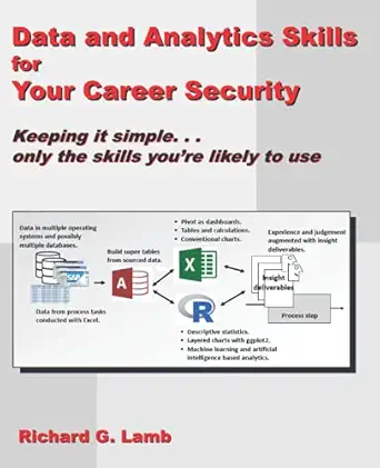 data and analytics skills for your career security keeping it simple only the skills youre likely to use 1st