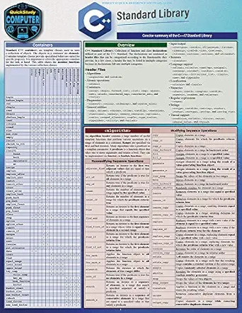 c++ standard library a quickstudy laminated reference guide new edition scott smith 1423241746, 978-1423241744