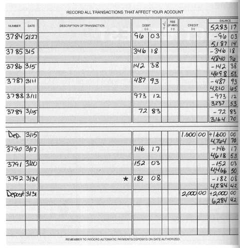 D. G. Hernanderz Equipment's account register is shown in Figure