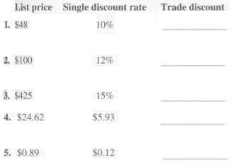 Find the trade discount or net price as indicated. Round